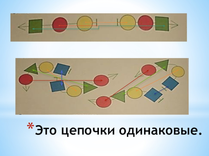 Склеивание мешков цепочек 3 класс информатика презентация