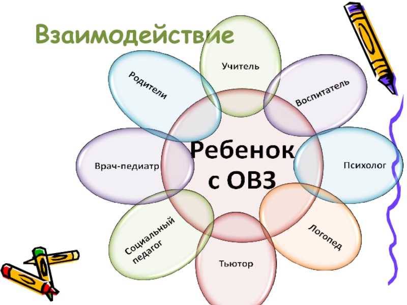 Тьютор картинки для презентации