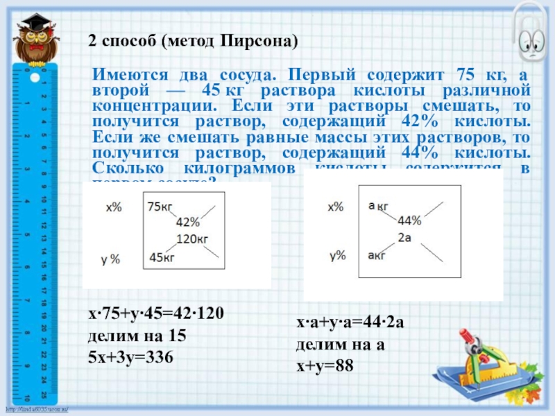 Презентация на тему квадрат пирсона