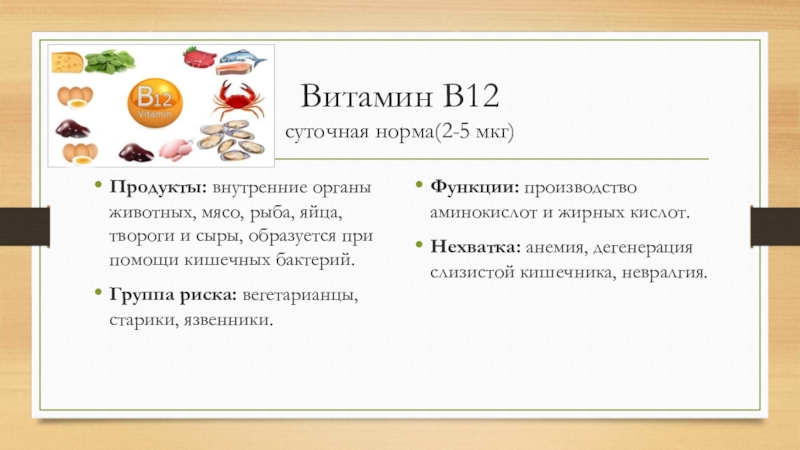 Норма витамина б 12