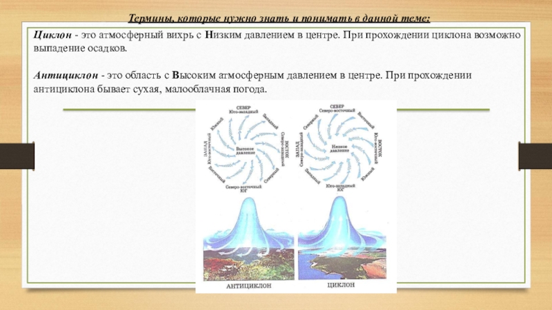 Задание огэ циклоны и антициклоны. Циклон это атмосферный Вихрь. Атмосферный Вихрь с низким давлением в центре. Антициклон это Вихрь с давлением. Циклон Вихрь с низким давлением в центре.