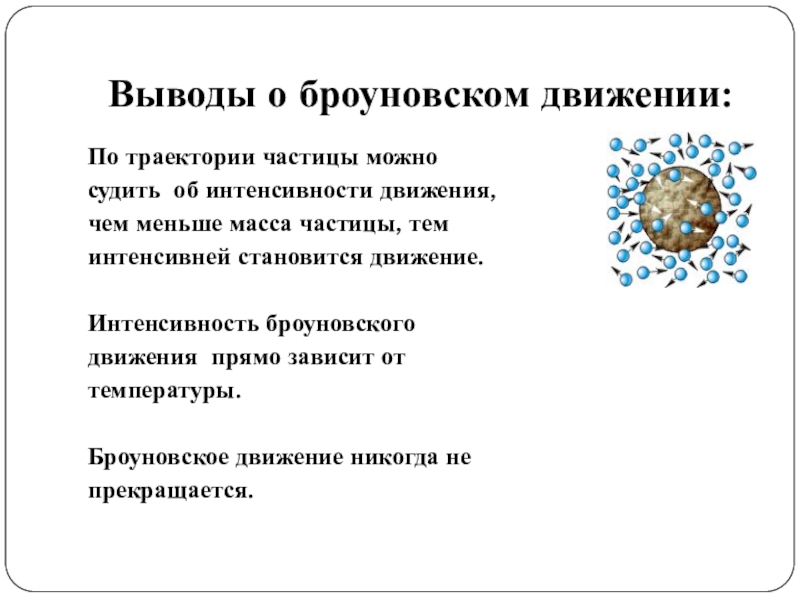 На какой картинке показано броуновское движение