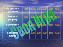 Презентация по физике на тему Обобщающее повторение. Механическое давление. Давление твердых тел и газов. (7 класс)