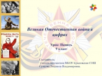 Презентация Урок - память