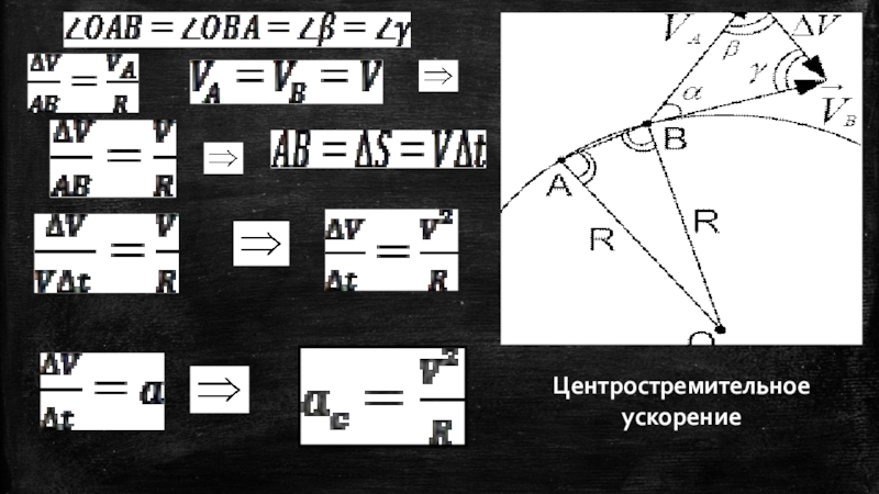 Механика 10 класс. Выведение формулы центростремительного ускорения. Вывод формулы центростремительного ускорения. Вывод формулы центростремит. Как вывести центростремительное ускорение.