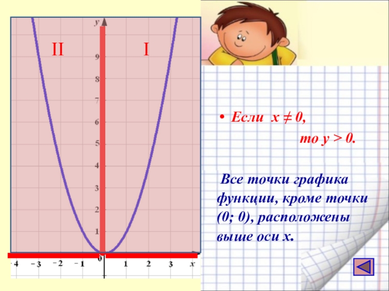 Функция х 2х 2 8. Функция х3. Как найти Общие точки графиков функций. График с точками. Х.