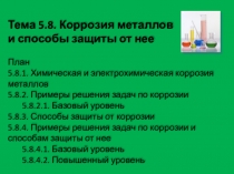ПРЕЗЕНТАЦИЯ по химии на тему:Коррозия металлов и способы защиты от нее