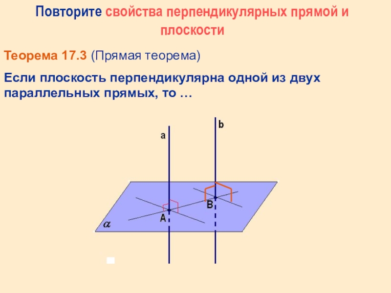 Если две прямые перпендикулярны к плоскости то они параллельны рисунок