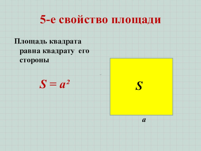 Площадь квадрата равна произведению 2 его сторон. Площадь квадрата. Чему равна площадь квадрата. Площадь квадрата ранво. Площадь квадрата рисунок.