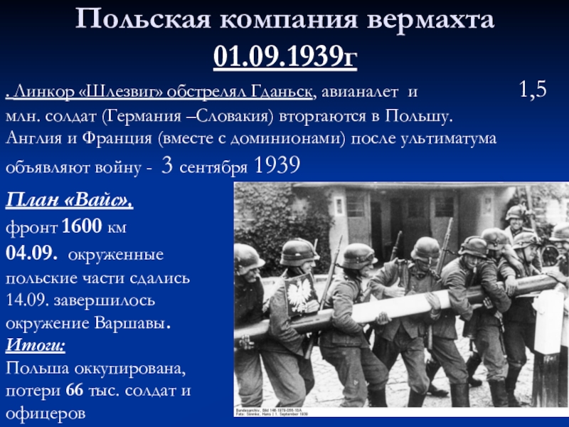 План захвата польши 1939