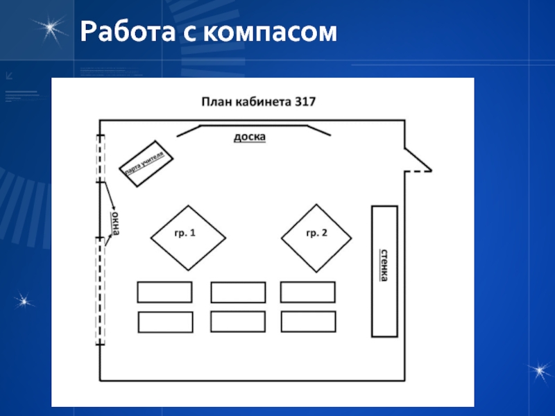 План комнаты 5 класс география