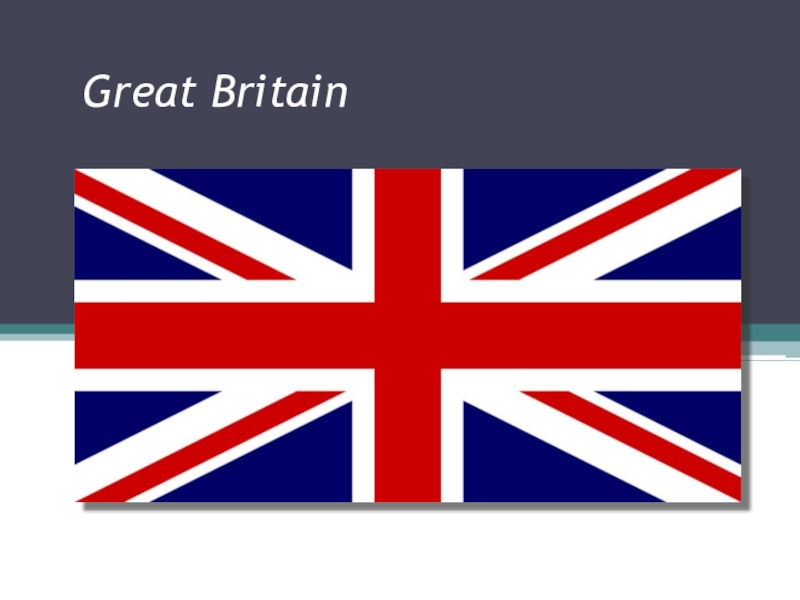 Презентация Презентация к уроку английского языка на тему Великобритания