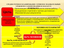 Презентация Среднесрочное планирование серии последовательных уроков по самопознанию в 10 классе