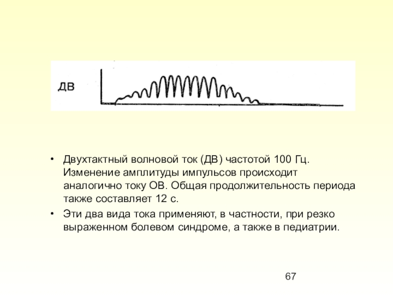 Частота 100. Изменение амплитуды. Двухтактный волновой ток. Амплитуда импульса. Двухтактный волновой дв.