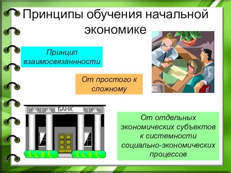 Принципы обучения начальной экономикеПринцип взаимосвязаннностиОт простого к сложномуОт отдельных экономических субъектов к системности социально-экономических процессовБАНК