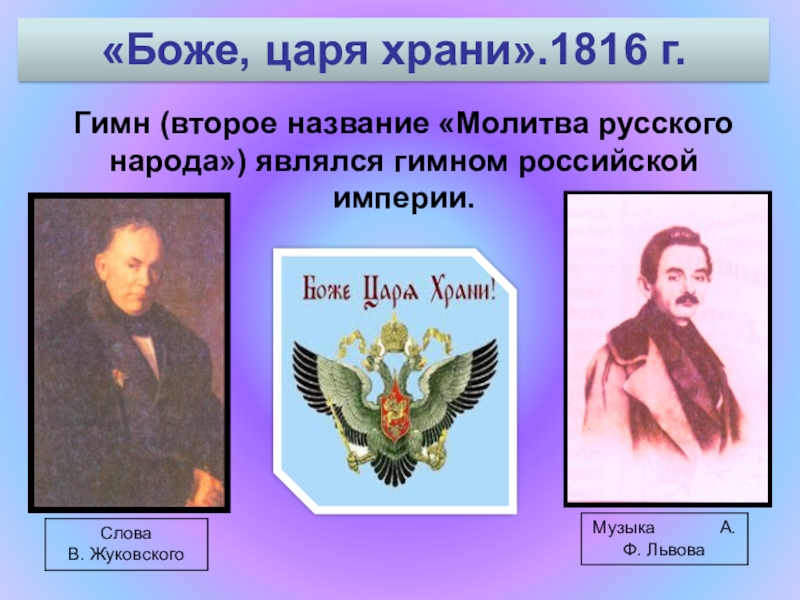 Царя храни. Боже царя храни. Гимн Боже царя храни. Боже царя храни молитва русского народа. Боже царя храни гимн Российской империи.