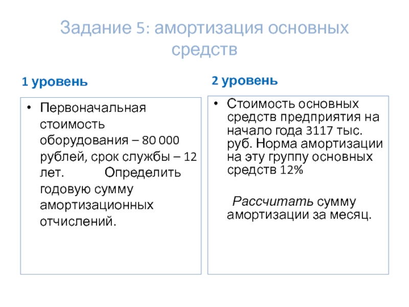 Задание 5: амортизация основных средств1 уровеньПервоначальная стоимость оборудования – 80 000 рублей, срок службы – 12 лет.
