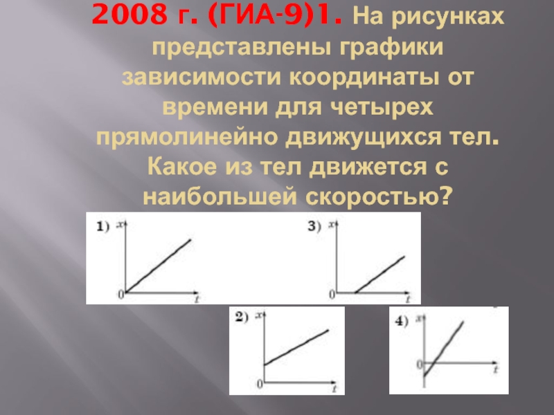 На рисунке представлены графики зависимости координаты от времени для двух