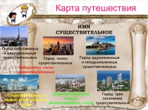 Презентация по русскому языку на тему Три склонения существительных