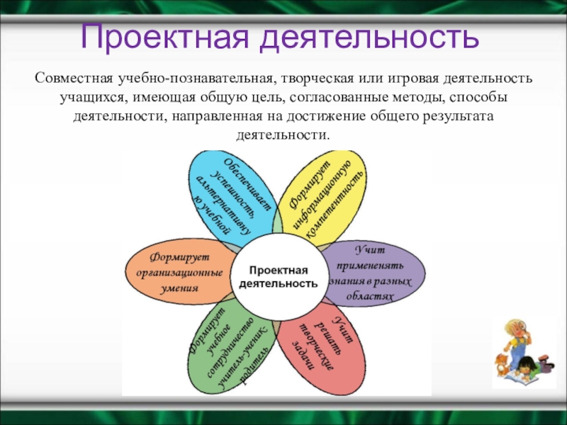 Совместная деятельность направленная на. Творческая познавательная деятельность. Совместная познавательная деятельность. Проектная работа игровая деятельность. Творческая деятельность направленная на достижение цели.