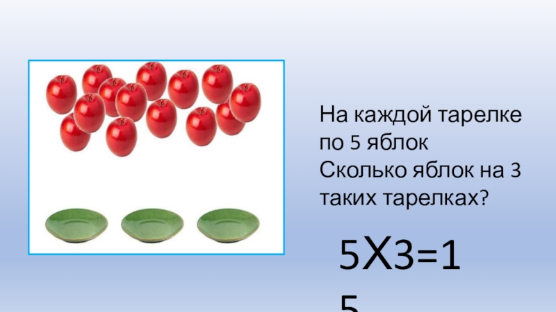 Продавец взвесил 6 покупателям по 3 кг яблок сколько всего килограммов яблок взвесил продавец схема