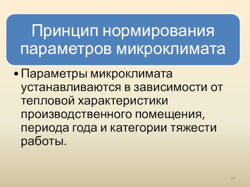 Принципы нормирования микроклимата. Принципы нормирования параметров микроклимата. Принцип нормирования параметров производственного микроклимата. Параметры микроклимата нормирование микроклимата.