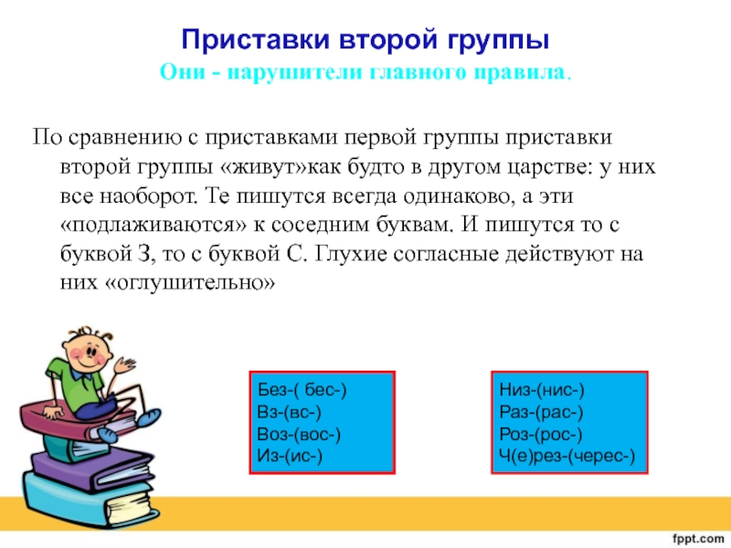 Презентация 5 класс русский язык приставка