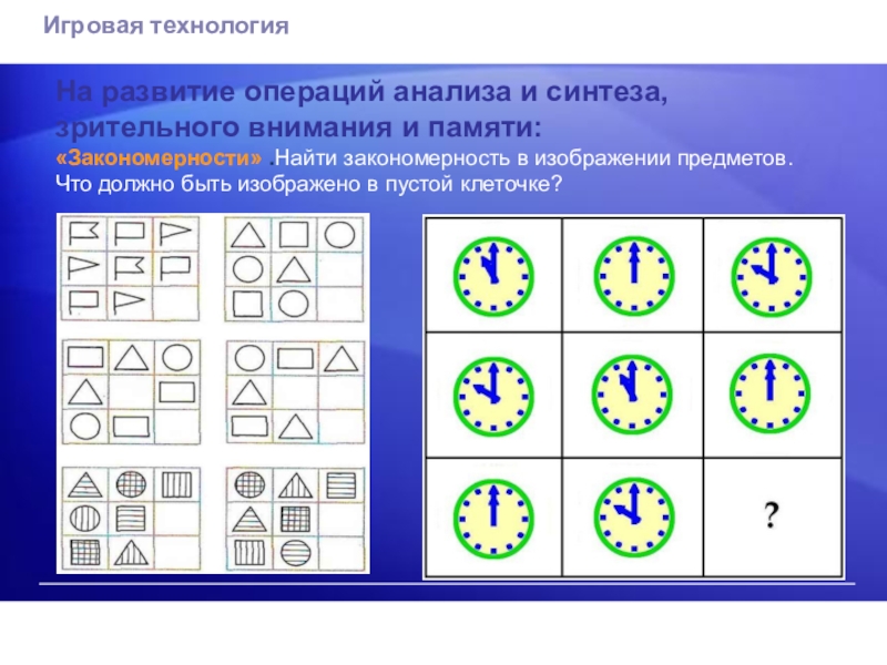 Развитие анализ