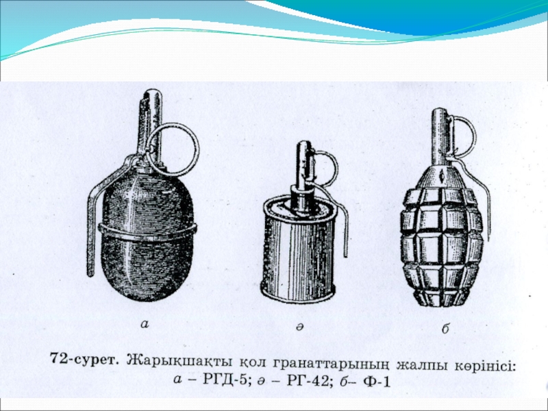 Граната ргд 5 чертеж - Фото подборки