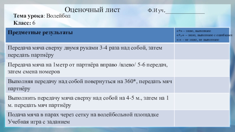 Критерии листа. Оценочный лист по физической культуре. Оценочный лист урока. Оценочный лист по физкультуре. Оценочный лист по физике.