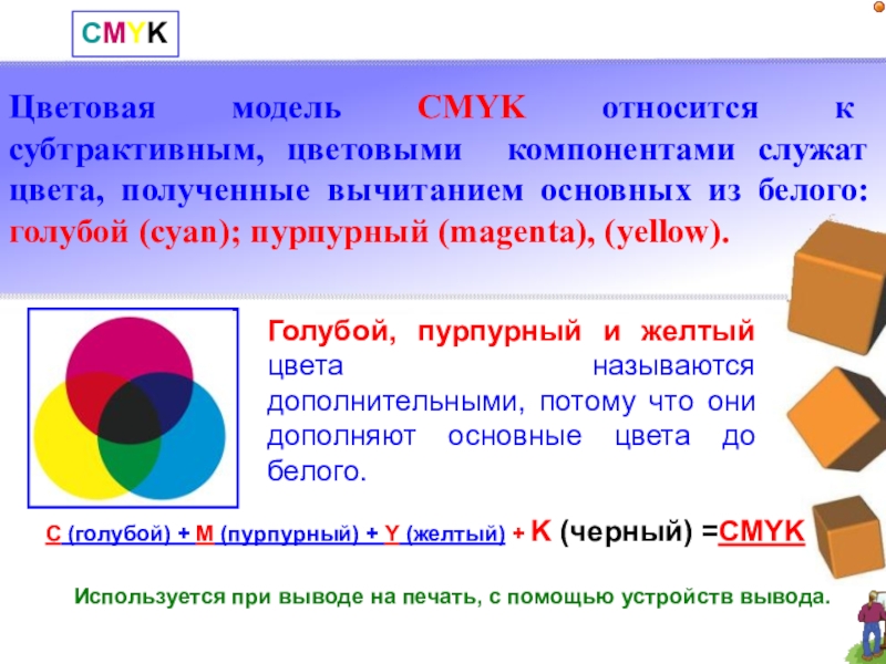 Где детям присваивали цвет. Цветовая модель CMYK относится. В модели Смик в качестве компонентов применяются цвета. В модели CMYK В качестве компонентов применяются цвета. Цветовые компоненты цветовой модели CMYK:.