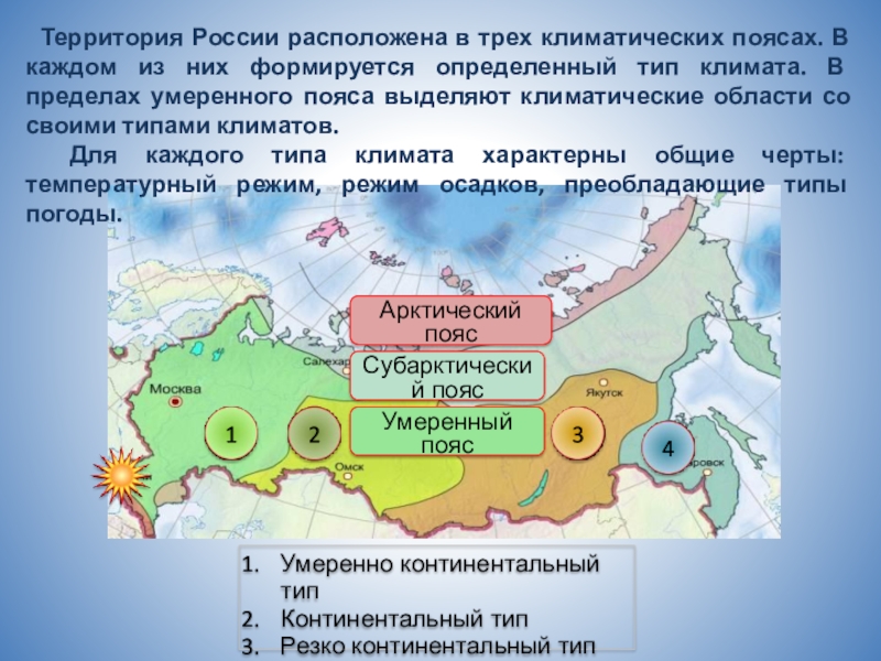 По территории россии проходят. Страны в арктическом поясе. Арктический климатический пояс. Климатические пояса России. Типы климата на территории России.