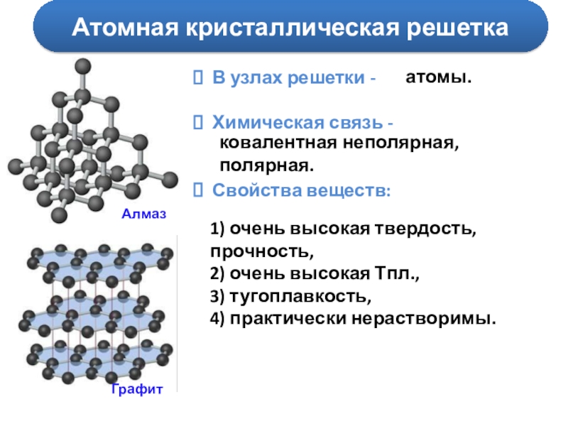 Выберите вещества с атомной кристаллической решеткой. Тип кристаллической решетки ковалентной связи. Молекулярная кристаллическая решётка ковалентная связь.