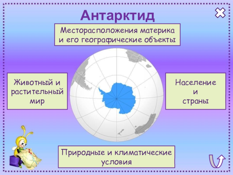 Презентация по материкам 2 класс