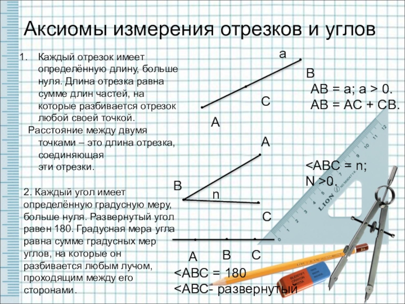 Аксиомы планиметрии рисунки