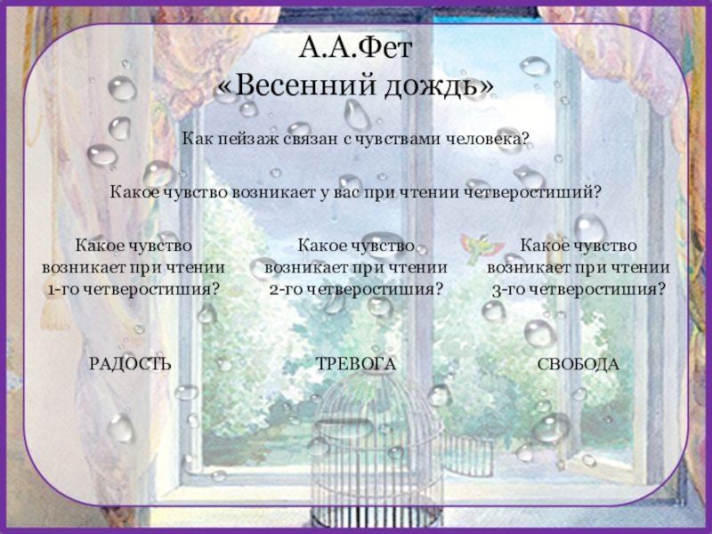 Анализ стихотворения фета весенний дождь 5 класс по плану