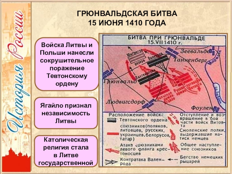 Грюнвальдская битва план