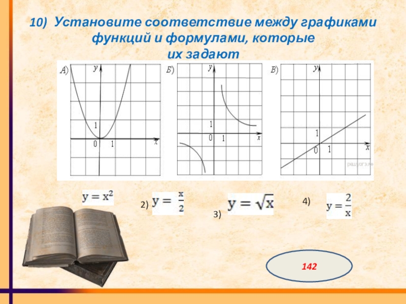 Установите соответствие между графиками которые их задают. Установите соответствие между функ. Установите соответствие между графиками функций. Установите соответствие между графиками которые их задают. Установите соответствие между графиками функций.