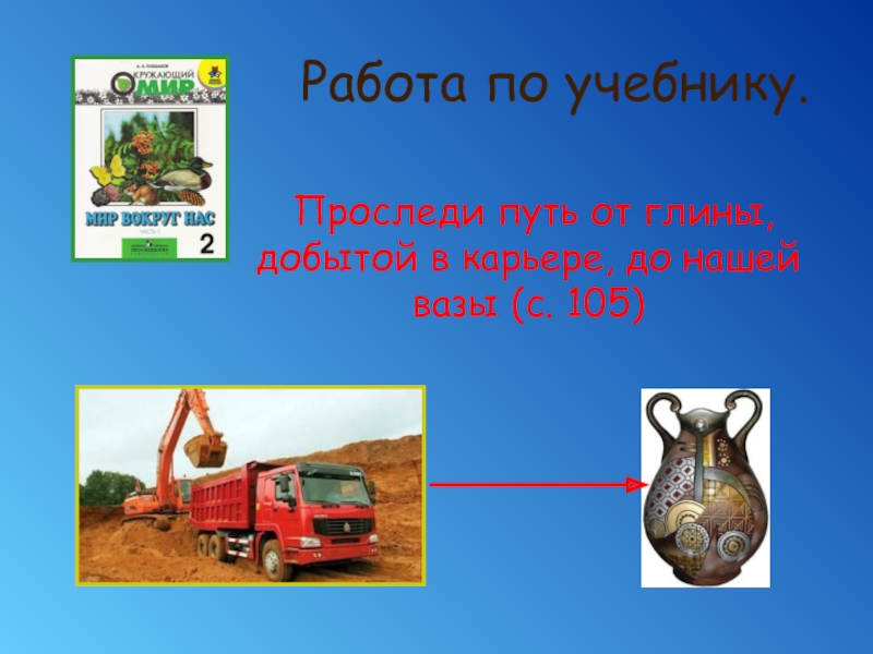 2 класс окружающий из чего что сделано. Производственная цепочка из глины. Модель производственной Цепочки глины. Модель производственной Цепочки из глины. Глина окружающий мир 2 класс.