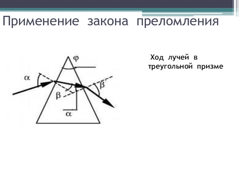 На рисунке изображен ход луча в правильной треугольной призме