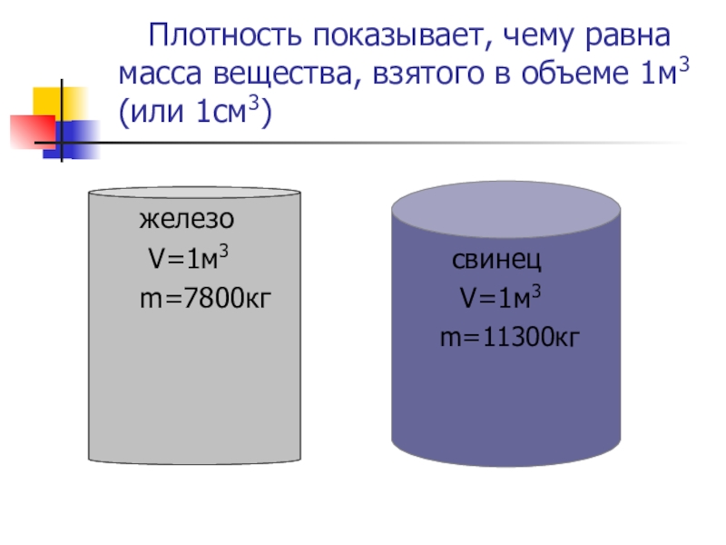 Плотность стали 7800 кг м3. 7800 Кг/м3. Масса свинца в 1 м3. Плотность свинца в кг. Вес свинца в 1 м3.