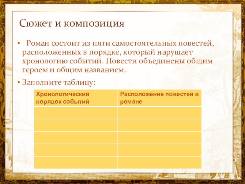 Сюжет презентации. Правда Ярославичей устав Владимира Мономаха и. Правда Ярославичей и устав Владимира Мономаха таблица. Правда Ярослава правда Ярославичей устав Владимира Мономаха. Русская правда правда Ярославичей устав Владимира Мономаха и.