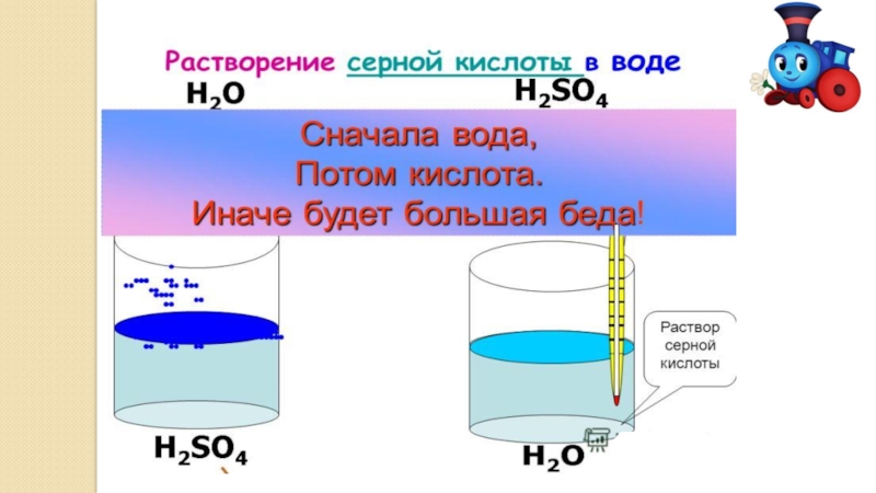 Серная кислота с водой результат реакции. Правила разбавления серной кислоты. Водный раствор серной кислоты. Серная кислота растворимость в воде. Растворение серной кислоты.