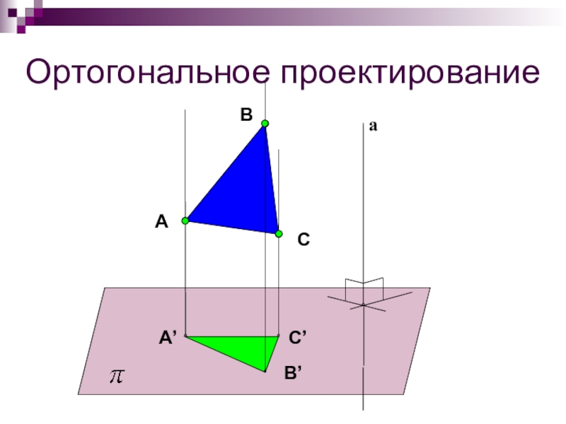 Ортогональная проекция фигуры. Ортогональное проектирование на плоскость. Ортогональное проектирование плоскости на прямую. Параллельное ортогональное проецирование. Ортогональное проектирование в пространстве.