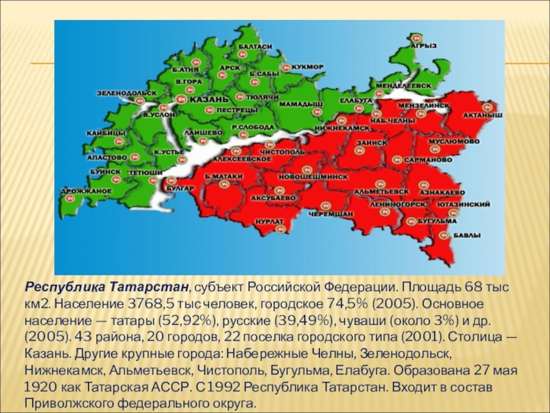 Татарстан на английском презентация