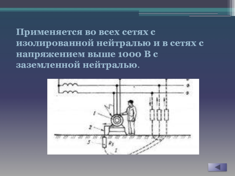 Защитное зануление презентация