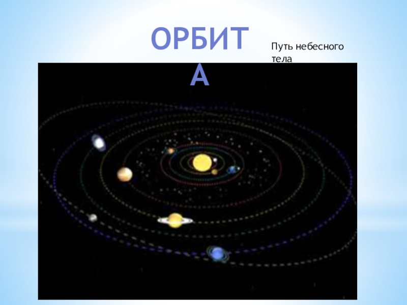 Орбита свободный. Орбита. Орбита это определение. Путь небесного тела. Орбиты небесных тел.