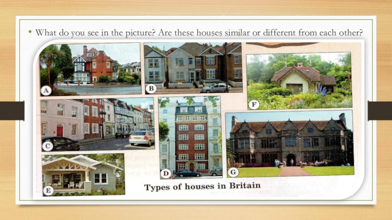 Kinds of housing. Different Types of Houses. Types of Houses in the uk. Types of Houses in Britain таблица. Types of Houses in Britain презентация.