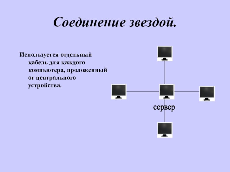 Для соединения компьютера в сеть используется. Физическое соединение ПК. Тип соединения звезда. Имеется специальное устройство Соединенное с каждым компьютером. Сервер картинка для презентации.
