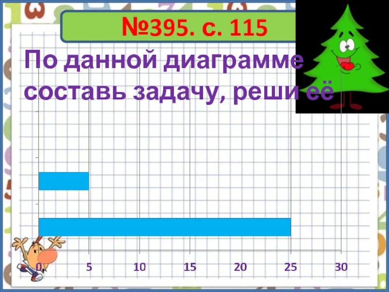 Тема диаграмма 3 класс математика